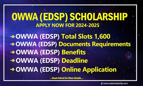 owwa results 2024|OWWA Scholarship 2024 to 2025 Application .